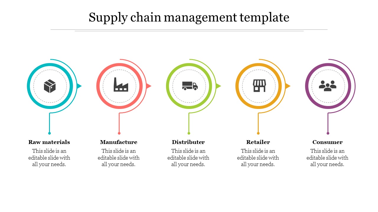 Creative Supply Chain Management Template Presentation